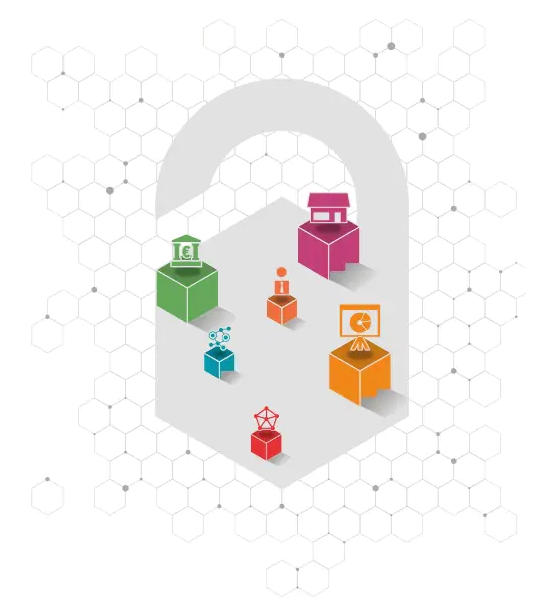 Diagrama de la seguridad y transversalidad de la inteligencia artificial